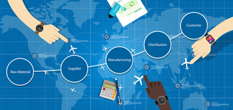 Loriento Incorporation Expands Services to North America Market